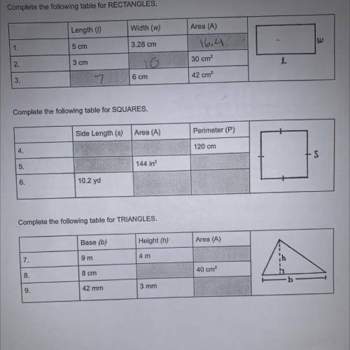 Complete the following table for SQUARES