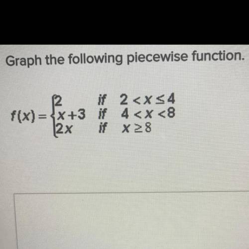 I NEED HELP ASAP!!<3 
Graph the following piecewise function.