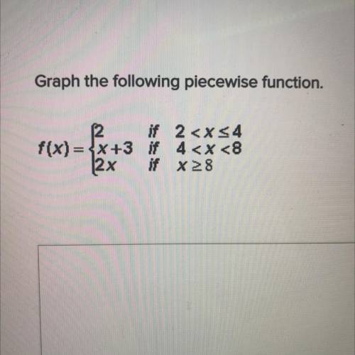 HELP ITS DUE SOON!!
Graph the following piecewise function.