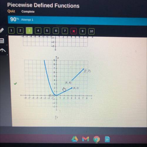 Which graph represents the following piecewise defined function?

x^2, x<0
G(x)={ 1/2x, 0
x, x&