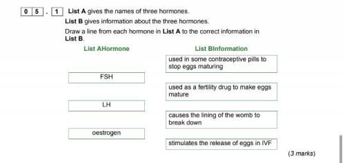 Draw a line from each hormone in list A to the correct information in list B