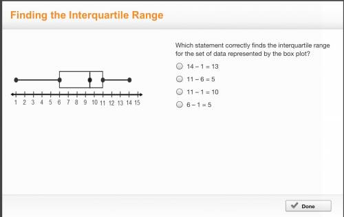 Which statement correctly find the interquartile range for the set of data represented by the box p