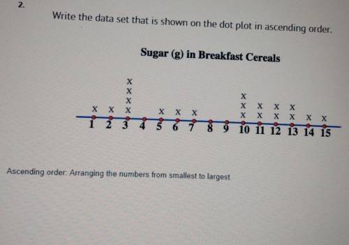 2. Write the data set that is shown on the dot plot in ascending order. ​