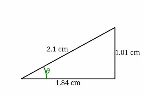 Consider the right triangle shown below that has an interior angle measure of θ radians.

The vert