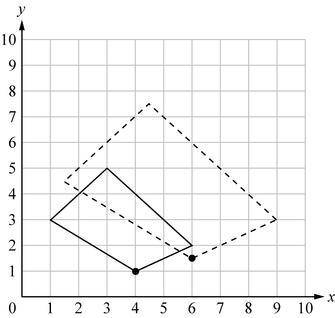 Its a test :0 the coordinate grid below, the dashed figure is the image of a dilation applied to th
