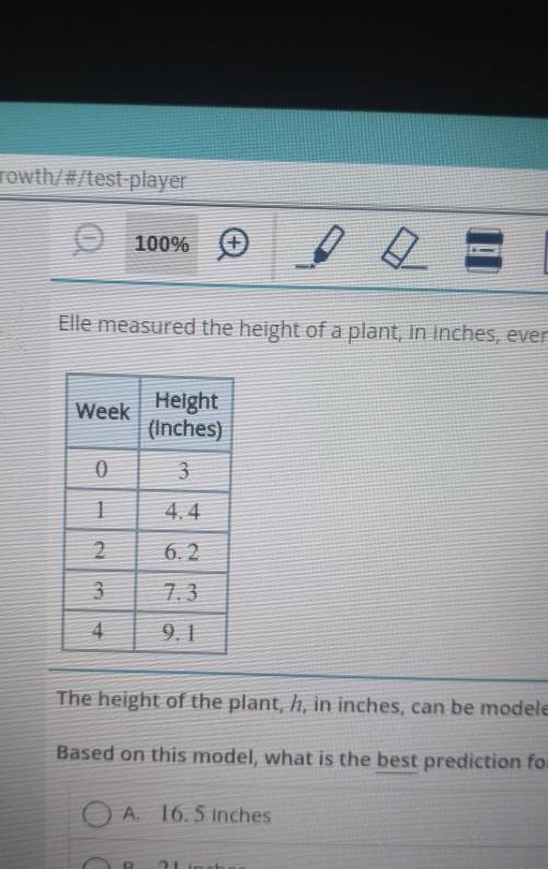 the height of the plant h , in inches , can be modeled by the function = 1.5t + 3 where t represent