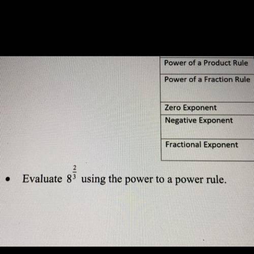 Evaluate 8^2/3 using the power to a power rule
(a^x)^y = a^xy