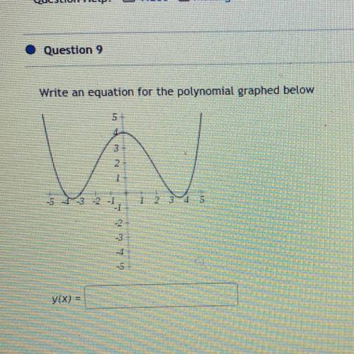 Write an equation for the polynomial graphed below