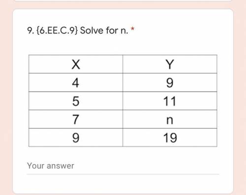 Solve for n

X | Y
———————-|———————-
4 | 9
5 | 11
7 | n
9 | 19