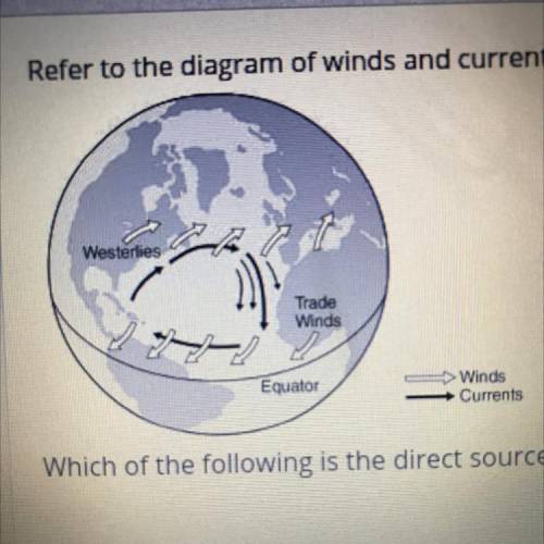 Refer to the diagram of winds and currents below to answer the question.

Which of the following i