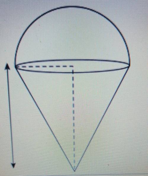 sams snow cone looks like the diagram below it is shaped like a cone topped with a half sphere the