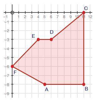 Find the area of the following shape. You must show all work to receive credit. (10 points)

Pleas