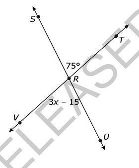 Line SU intersects Line TV at point R. What is the value of x, in degrees?