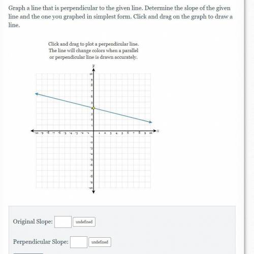 Graph a line that is perpendicular to the given line. Determine the slope of the given line and the