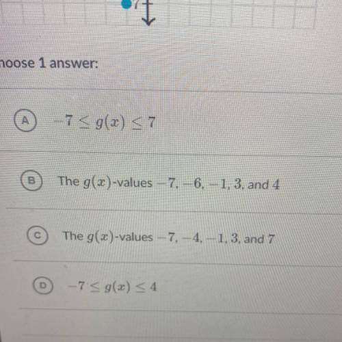 What is the range of G
please help