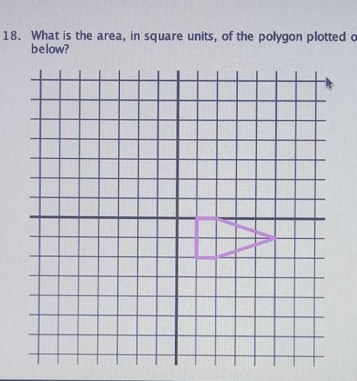 What is the area in square units of the polygon plotted on the coordinate plane below​