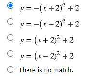 Match the graph below to one of the following equations, or state that there is no match.