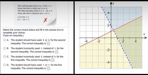 Help

Describe and correct the error made in writing the system of inequalities represented by the