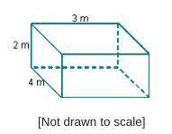 If each dimension of the rectangular prism is doubled, how will its total surface area change?

o