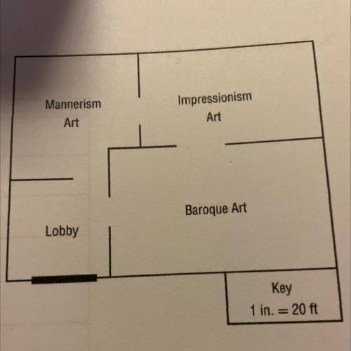 What is the actual length of the Impressionism art room?