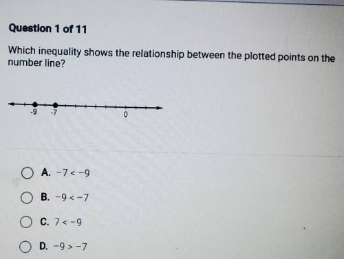 Which inequality shows the relationship between the plotted points on the number line​