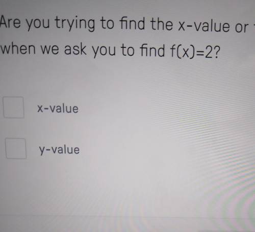 Are you trying to find the x-value or the y-value when we ask you to find f(x)=2?​
