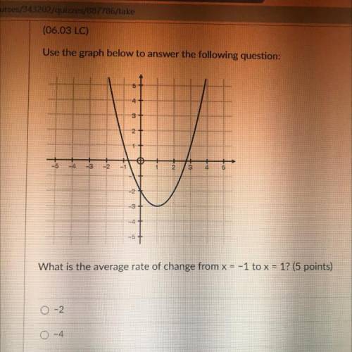 4

3
2.
1
-5
-4
-3
-2
2
3
4
5
-3
What is the average rate of change from x= -1 to x = 1? (5 points