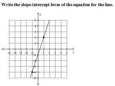 WRITE THE SLOPE-INTERCEPT FORM OF THE EQUATION FOR THE LINE