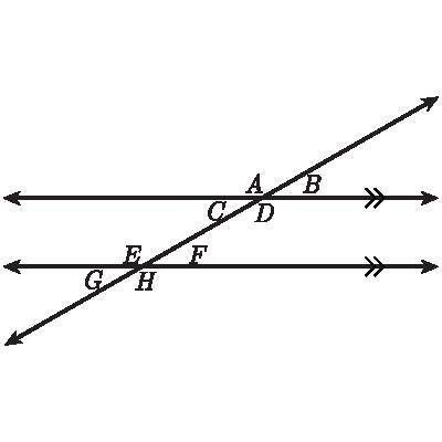 The figure shows two parallel lines cut by a transversal. Which angles are congruent to Angle B?