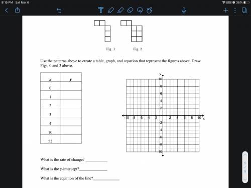 Use the patterns above to create a table, graph, and equation that represent the figures above. Dra