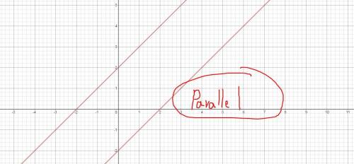 Are the given lines parallel? Explain 
X=-1, and y=2