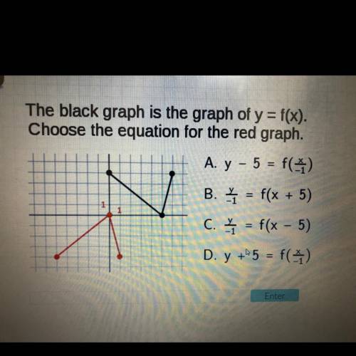 Answer For Brainliest !

The black graph is the graph of y = f(x).
Choose the equation for the red