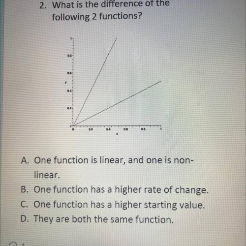 2. What is the difference of the

following 2 functions?
00
7
03
A. One function is linear, and on