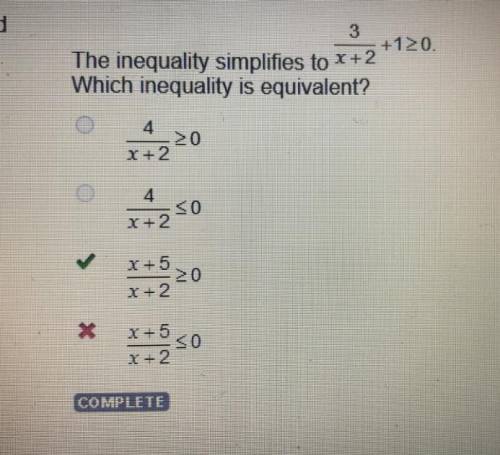 (ALGRBRA 2)

The inequality simplifies to 3/x+2+1>=0. which inequality is equivalent?
Can you g