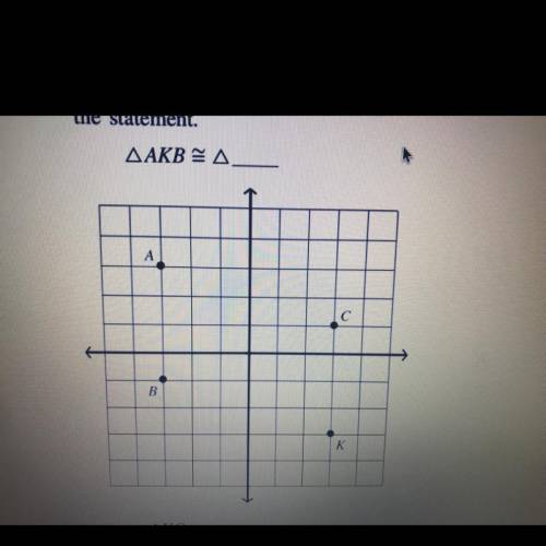 Draw ABK and CAK on the coordinate plane. Complete the statement.

a. AKC
b. BCK
c. KAC
d. CAK