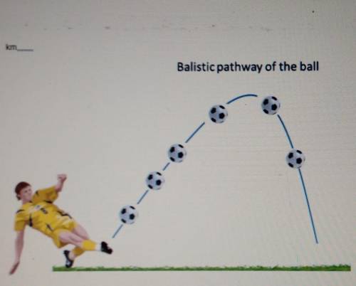 Explain the forces of that affect the soccer balls path.​