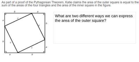 What are two different ways we can express the area of the outer square?