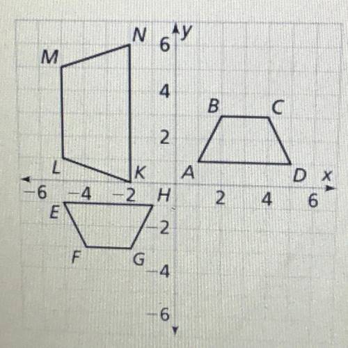 IWPLAYER

What are the coordinates of each point after quadrilateral EFGH is translated 3 units ri