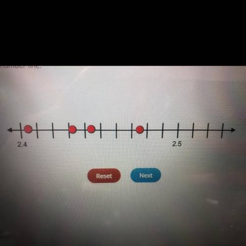 Quick question Select the correct location on the number line.
Plot v6 on the number line.