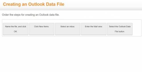 HELP FAST

Order the steps for creating an Outlook data f