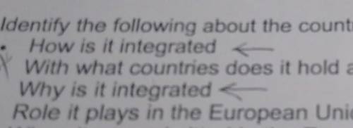 How is germany integrated ?why is germany integrated?​