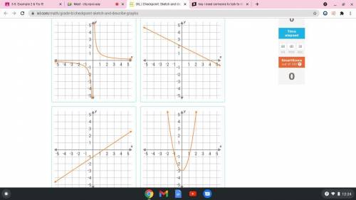 Which graph shows an increasing linear function? p.s dont mind the tabs lol!!!