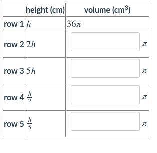 A cone has a volume of 36 cm3 and height ℎ. Complete this table for volume of cylinders with the sa