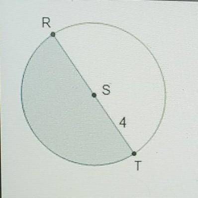 The measure of central angle RST is r radians.

What is the area of the shaded sector? A. 41π unit