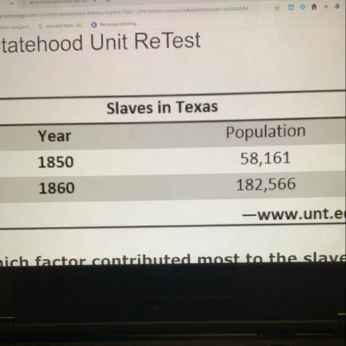 Which factor contributed most to the slave population change shown in this table ? A. Construction