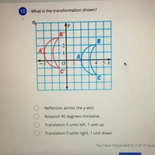 What is the transformation shown?