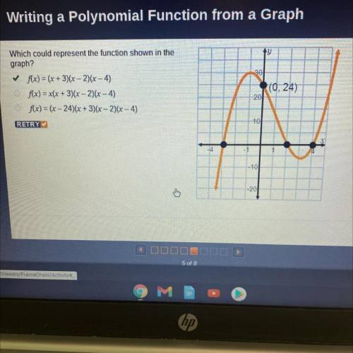 Which could represent the function shown in the
graph?
( A on edge )