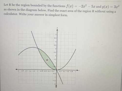 Find the exact area of the region R without using a

calculator. Write your answer in simplest for