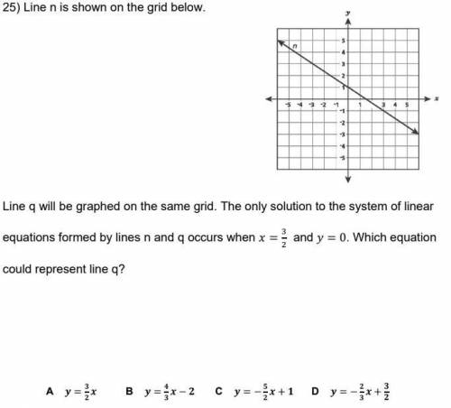 Line n is shown on the grid below.

Line q will be graphed on the same grid. The only solution to