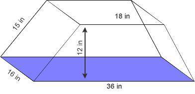 Find the surface area of the trapezoidal prism.